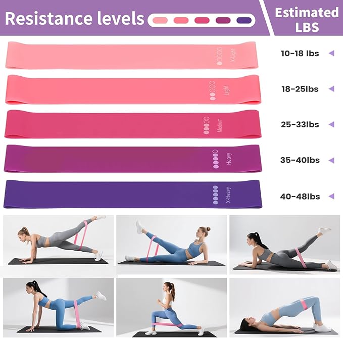 Pilates Kit for Home Workouts for Women-12-Piece Equipment Set with Ring,Yoga Ball,5 Resistance Bands,Figure-8 Band,Arm Stretcher,Grippy Socks,Storage Bag for Toning,Strength & Flexibility