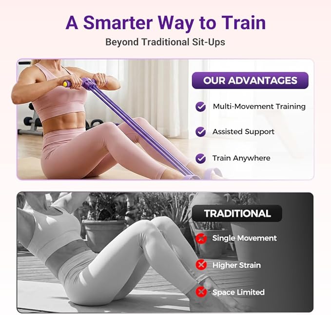 Pedal Resistance Bands with Handles, Upgrade 6-Tube Natural Rubber Foot Pedal Resistance Band, Multifunction Home Gym Equipment for Arms, Legs, Abdomen, Waist Training