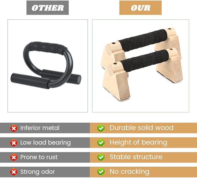 Wooden Push Up Stands & Handstand Parallettes Bars, Solid Wood Push Up Handles with Non-Slip Base for Home Gym, Calisthenics & Strength Training(Wood Color,Size:7.87inch)