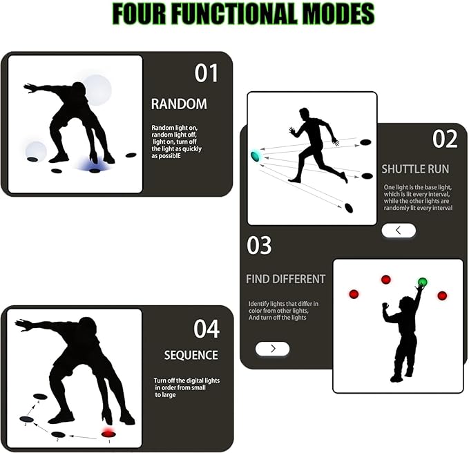 Agile Reaction Training Lamp Set - Quick Response Training Lights Sports Reaction Lights - Improve Reflex, Sports Agility, and Brain Cognitive Training(4)