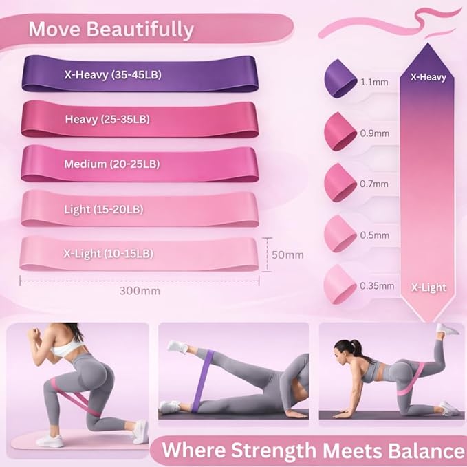 Pilates Kit for Home Workouts, Pilates Equipment Ring and Ball Set with Resistance Bands, Pilates Essentials Kit for Women, Home Pilates Workout Kit, Pilates Starter Kit for Women at Gym Studio Travel
