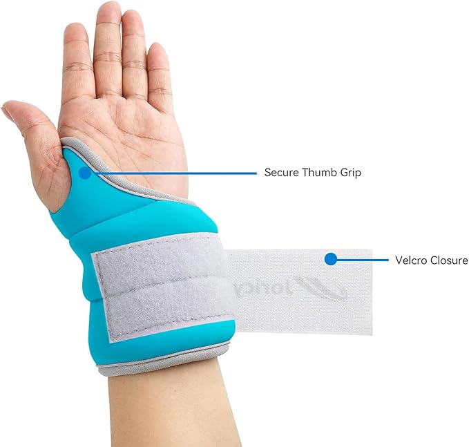 Wrist Weights with Thumb Loops Lock for Women Men 1 Pair 2 3 4 5 6 LBS Arm Weight Ankle Weights Weighted Gloves for Running Walking Jogging Physical Therapy Gym Workout Cardio Exercises