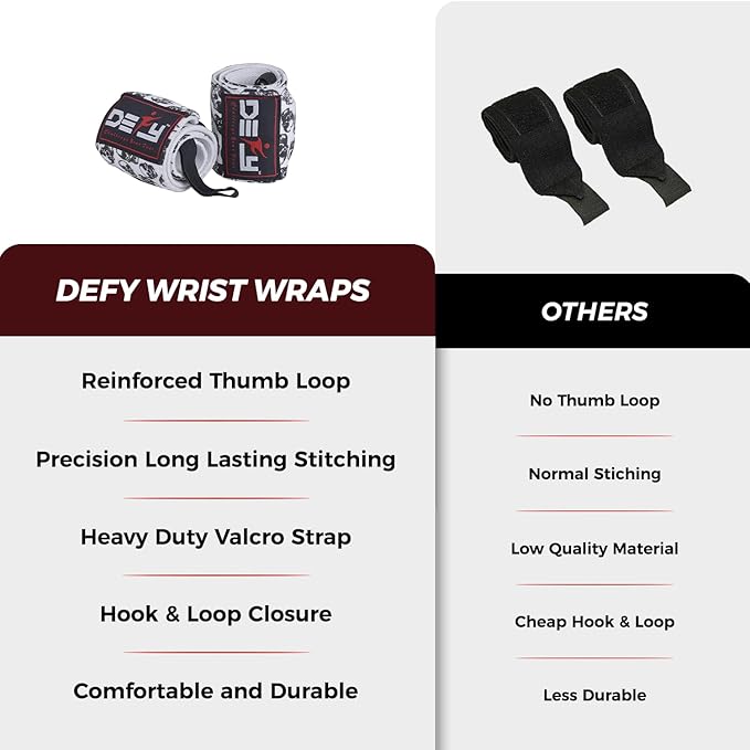 DEFY Fitness Wrist Wraps 18" Professional with Thumb Loops- Premium Quality, Strong Fastening Straps- Men & Women – Best for Weightlifting, Powerlifting,Strength Training