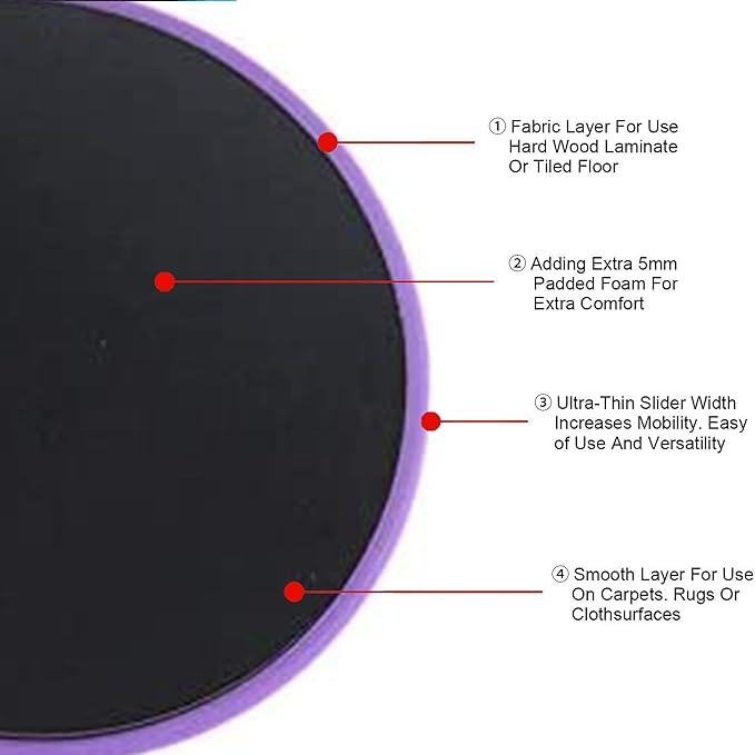 THE CEO Workout Sliders Disc- Durable Sliding Discs for Core & Full-Body Training- Strengthen Abs & Improve Stability with Smooth Foot Sliders for Home & Gym- Achieve Fitness Goals Anywhere- Set of 2