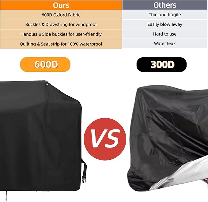 Exercise Bike Cover for Sunny Health and Fitness Elite Recumbent Cross Trainer,Heavy Duty Fitness Equipment Cover for Elliptical Machine,72"L x 34"W x 51"H