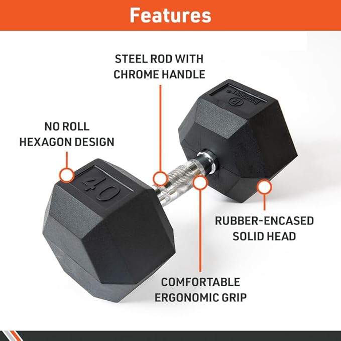 Body Sport Rubber Encased Hex Dumbbell Weight, Single – Dumbbells for Exercises – Strength Training Equipment – Home Gym Accessories – Weight Training