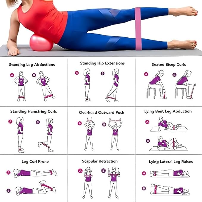 Resistance Bands for Exercise, Elastic Pilates Resistance Bands for Physiotherapy Yoga, Stretch Exercise Loops for Booty Legs (LLD-5BNANS-PINK)