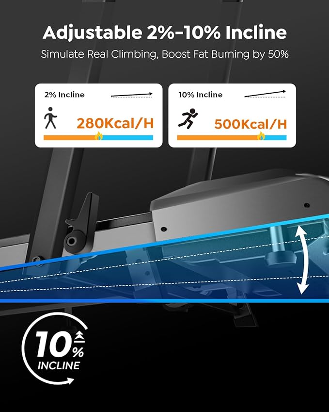 Walking Pad with 12% Incline & Height-Adjustable Handlebar, 5-in-1 Foldable Treadmill for Home & Office, Portable Under Desk Treadmill with LED Display & App Control