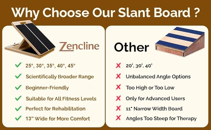 Portable Wooden Slant Board for Calf Stretching with Resistance Bands, Adjustable 300 Lbs Weight Capacity Incline Board for Calf Stretcher, Calf Stretch Board for Knees Ankle Heel Feet Leg