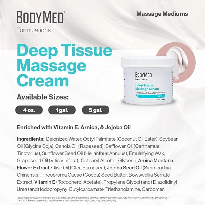 BodyMed Formulations Deep Tissue Massage Cream, 4 oz. – Fragrance-Free, All-Natural Cream for Massage Therapy – Leaping Bunny Certified – with Arnica Extract & Jojoba – Non-Staining, & Paraben Free