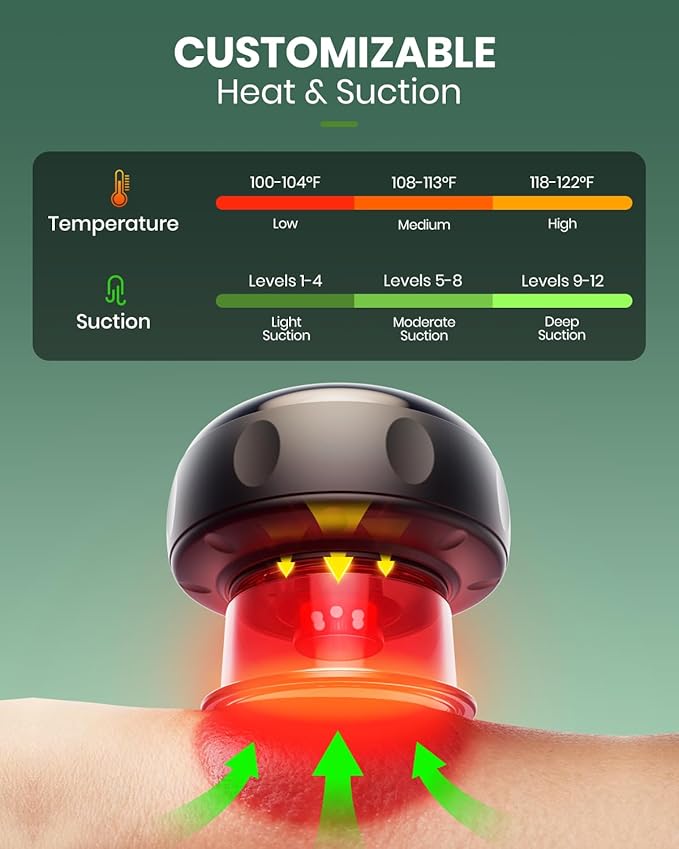 4 Pack 5-in-1 Smart Dynamic Cupping Set, Electric Cupping Device with Red Light, Heated Cupping Massager with 12-Level Suction & Heat, Cupping Machine for Pain Relief, Muscle Soreness, Knots, Aches