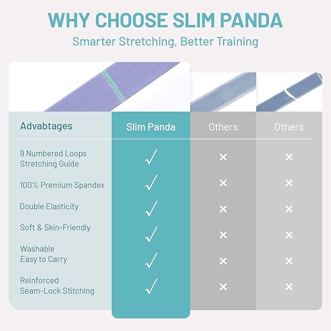 Slim Panda Stretch Strap, Multi-Loop for Physical Therapy,Elastic Yoga Stretching Strap for Dance,Yoga, Pilates & Gymnastics Exercise, Ballet Stretching Band for Flexibility, Leg Stretching