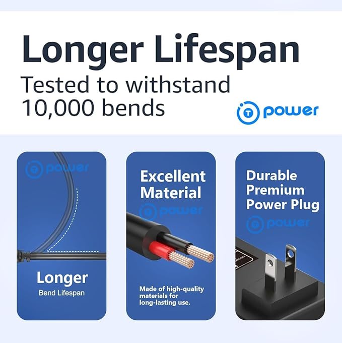 T-Power Charger for Zyllion, NextRoller, Monument Phenom, Ovillow, Pulseroll, TriggerPoint XM523 ZMA-22 03339 3 4-Speed Vibrating Foam Roller Massage Ball Ac Dc Adapter Power Supply