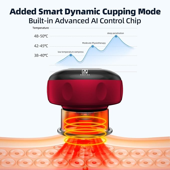 5-in-1 Cupping Kit for Massage Therapy, 12 Levels Smart Dynamic Cupping Set with Red Ligh-t Therapy&Heat Penetrates for Targeted Pain Relief, Knots, Aches, Muscle Soreness - 2Pcs(Red&Red)