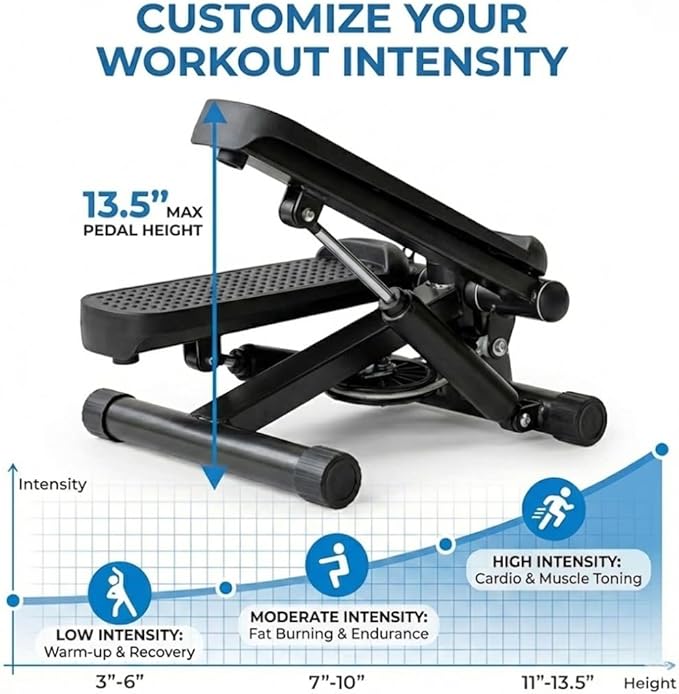 Compact Stepper Machine for Indoor Cardio & Leg Workout | Small Portable Step Exercise Equipment for at-Home Fitness | Quiet & Stable Fitness Stepper | Mini Stair Stepper for Home by ENERGI CORE