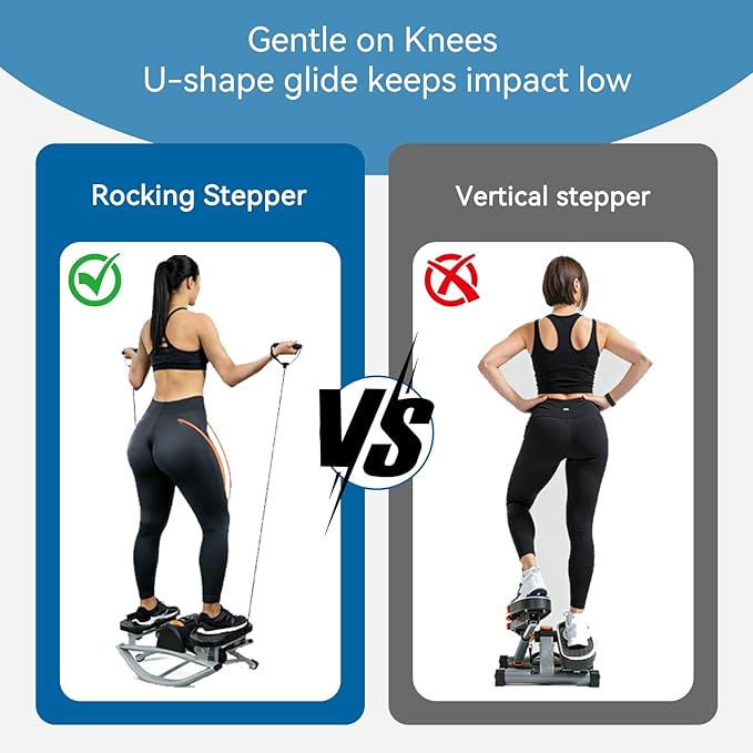 Rock Stepper Side to Side – Lateral Stepper & Glute Trainer with Resistance Bands, Low Impact Side to Side Stepper for Home Exercise, Quiet Step Rocker Machine No Assembly 250LBS