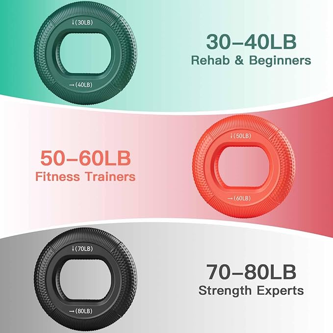 Grip Strength Trainer (30-80lbs) - 6 Resistance Levels, 3PCS Silicone Hand Grip Strengthener Rings for Rock Climbing, Athletes, Finger Workout & Stress Relief - Double Force Design