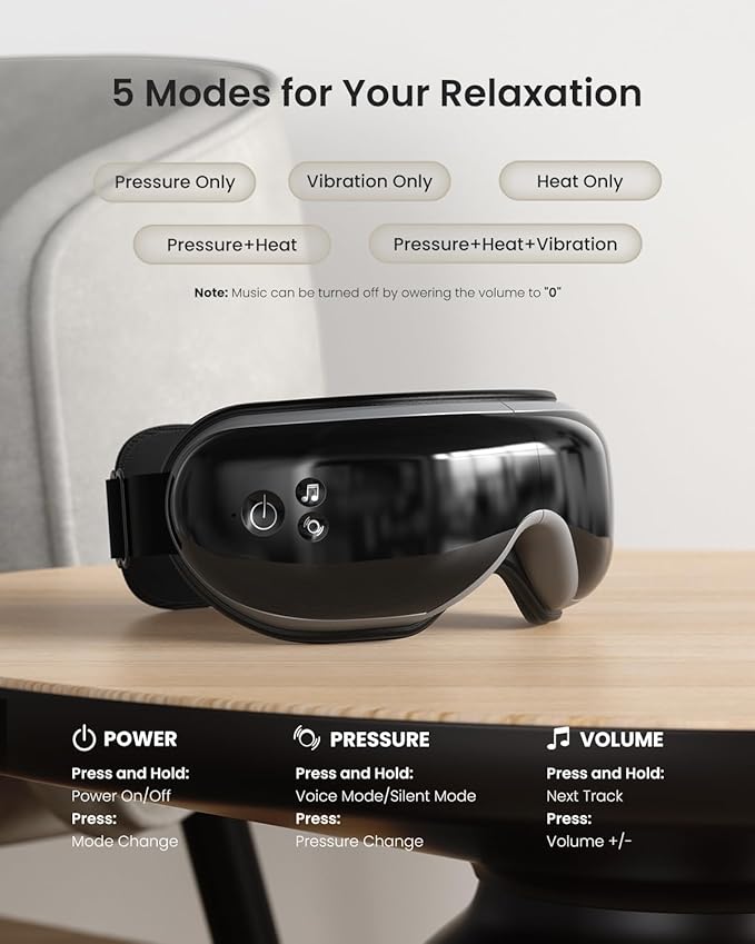 RENPHO Eyeris 1 Eye Massager with Heat, FSA Eligible HSA, Christmas Birthday Gifts for Women Men Mom Dad Her Him, Eye Mask for Migraine, Smart Sleep Mask for Dry Eyes Relax, Reduce Strain