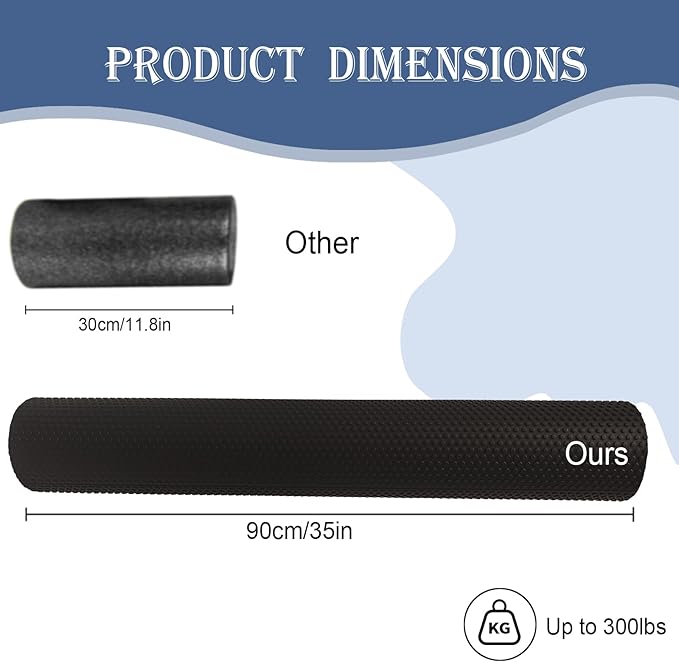 35“ High Density Fitness Foam Roller, Super Soft Round PE Foam Roller Exercises Yoga, Stretching, Deep Tissue&Muscle Recovery Relieves Muscle Pain, Improves Mobility & Circulation (Black)