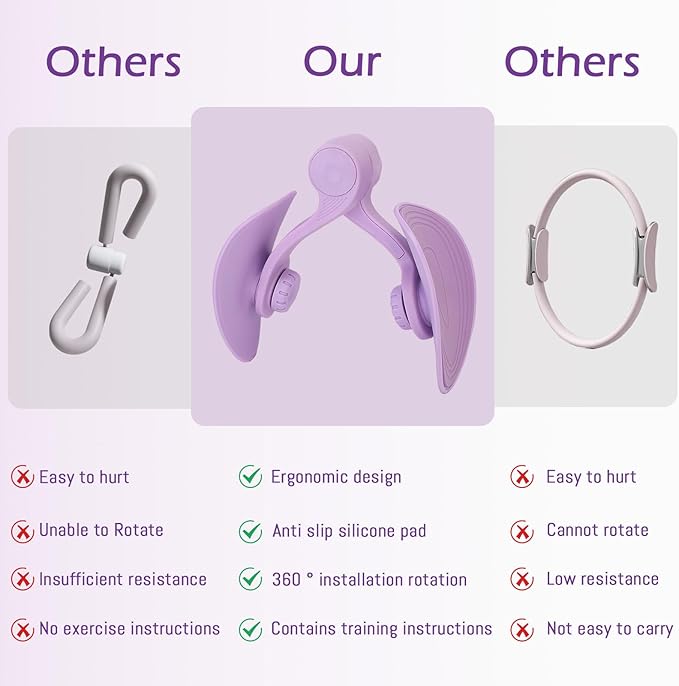 Thigh Master Pelvic Floor Exercise Devices and Inner Thigh Trainer for Women - Kegel Exercise Equipment for Home Use