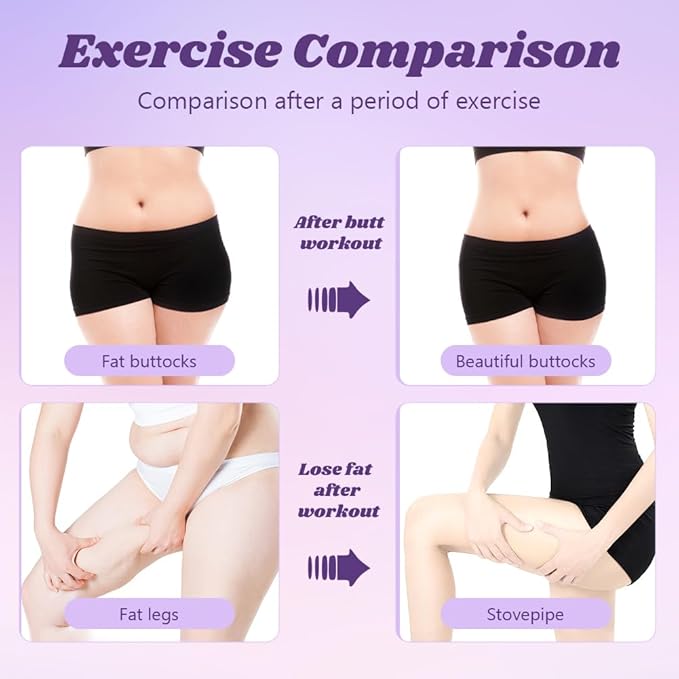 Thigh Exerciser for Women, Enhanced Resistance Hip and Pelvis Trainer, Under Desk Exerciser and Kegel Exercise Products for Women Home Gym