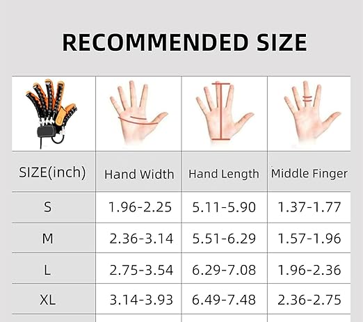 Rehabilitation Robot Glove for Stroke, Robotic Hand Stroke Recovery Equipment, Fingers Strength Training Device for Hemiplegia, Strength Adjustable (Left Hand-M)