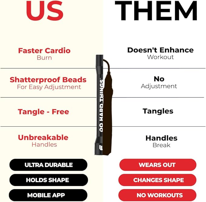 Elite Jumps - Do Hard Things 1” Beaded Jump Ropes | Crossover Jump Rope for Your Exercise Equipment | Segmented Jump Rope