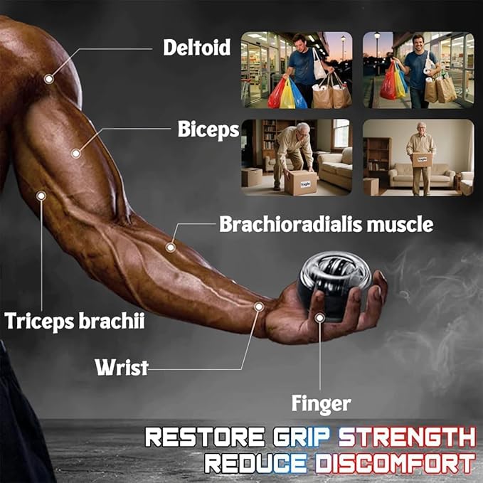2026 New Wrist Ball, Wrist Ball Exerciser with LED Lights, Auto-Start Gyroscopic Forearm Exerciser, Enhance Grip Strength, Strengthen Arms, Fingers, Bones and Muscles, Joint Relief