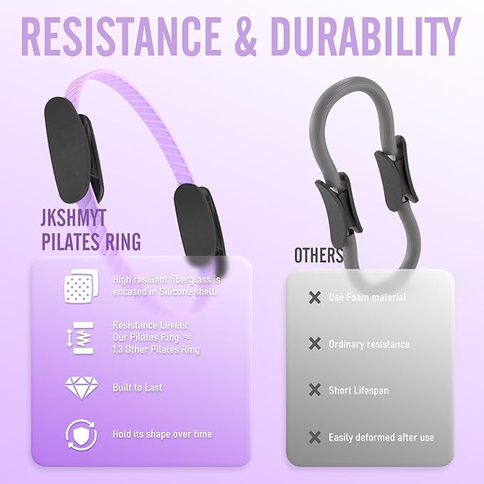 JKSHMYT Pilates Ring, Pilates Equipment- 14.5" Home Pilates,Starter Sets,Better me Essentials Magic Pilates for Workouts
