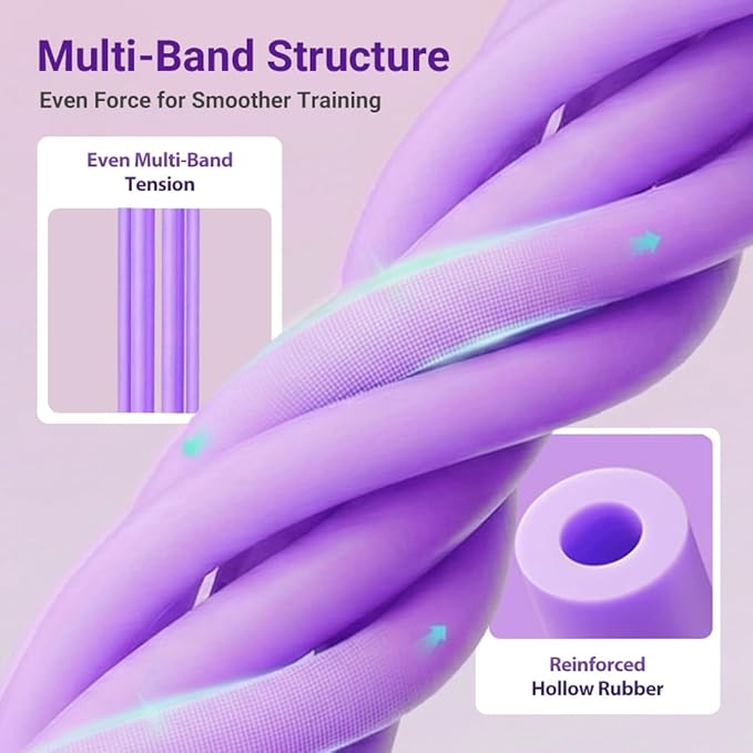 Pedal Resistance Bands with Handles, Upgrade 6-Tube Natural Rubber Foot Pedal Resistance Band, Multifunction Home Gym Equipment for Arms, Legs, Abdomen, Waist Training