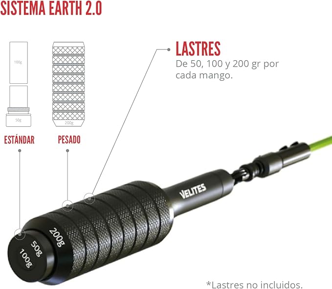 Velites - Earth 2.0 Jump Rope - Official CrossFit® Games Rope - Professional Aluminum Speed Rope for Double Unders, Fitness & Boxing - Includes 4mm Cable & Carrying Bag -
