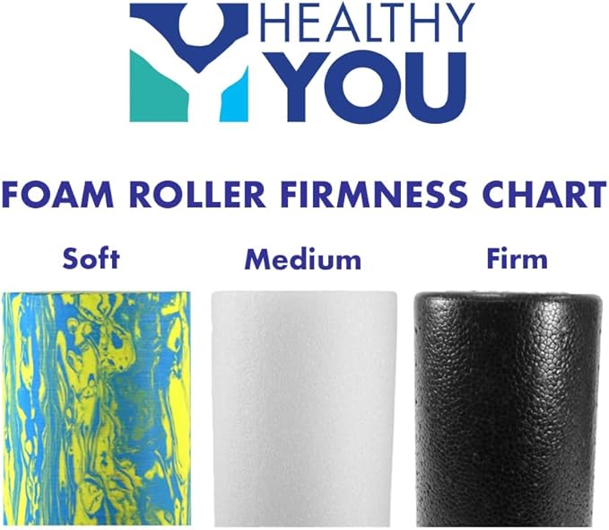 Medium/Firm White PE Foam Roller (18" Full Round)