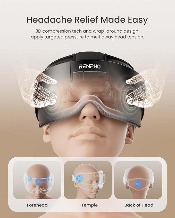 RENPHO Eyeris Masc Head & Eye Massager, FSA Eligible HSA, Birthday Gifts for Women Men, Migraine Relief Headache Massager for Forehead, Occiput and Temple, Heated Mask Massager Scalp Stress Relax