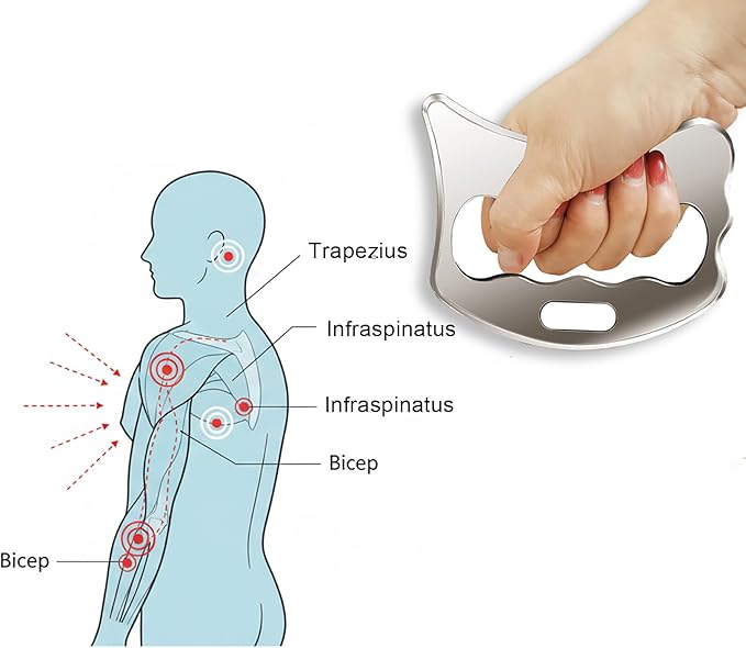 BYYDDIY 5 in1 Stainless Steel Gua Sha Muscle Scraper Tools Kit, Scraping Massage Tool,Massage Scraper Tools for Physical Therapy (L-SBCD2)