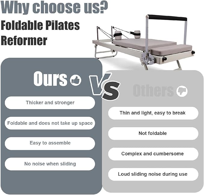 Foldable Pilates Reformer,Portable Pilates Reformer,Pilates Reformer with Alloy Springs Resistances,Pilates Machine & Equipment for Home Use and Gym Workout, Suitable for Beginners and Intermediate