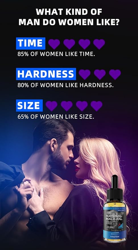 Natural Male Enhancement Oil, Body Gel for Private Part, Men's Re-Vitalize Enlargement Cream, Enhance Size and Performance – Get Bigger Thicker and Stronger (Male XXL)