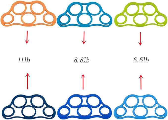 6-Pack Finger Strengthener, 3 Resistance Levels Silicone Finger Exerciser, Grip Strength Trainer for Hand Therapy, Fitness & Daily Training