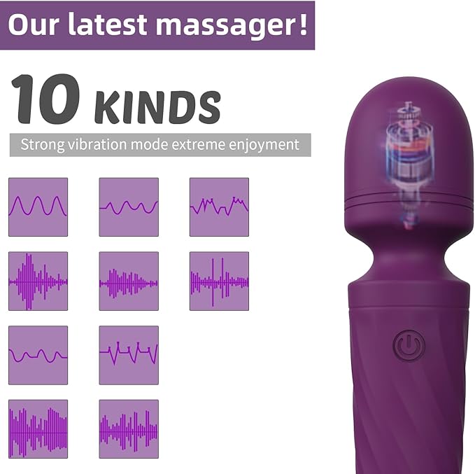 Handheld Personal Mini Massager Tool– Waterproof, USB Rechargeable, 10 Vibration - Perfect on Back Legs Hand Pains and Sports Recovery(Purple)