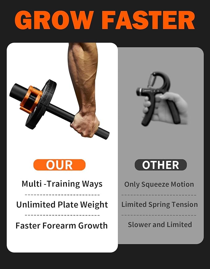 Fitarc Wrist Bar,Forearm Strengthener,Wrist Curl Bar,Grip Strength Trainer, Wrist Bar,Wrist Rotation Exerciser,Wrist Forearm Strengthener