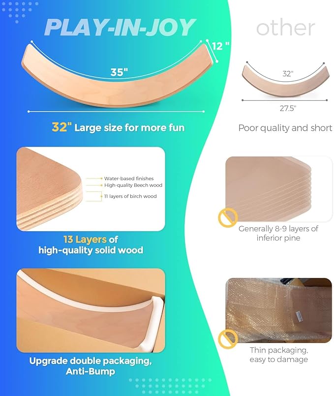 35" Balance Board Kids | Montessori Wobble Board for Toddlers Ages 3-5, Natural Wood Open-Ended Waldorf Sensory Toy for Indoor & Outdoor Play, Core Balance Trainer, Birthday & Christmas Gift 2026