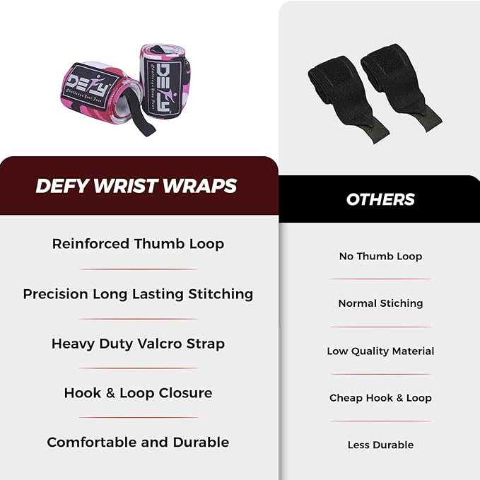 DEFY Fitness Wrist Wraps 18" Professional with Thumb Loops- Premium Quality, Strong Fastening Straps- Men & Women – Best for Weightlifting, Powerlifting,Strength Training