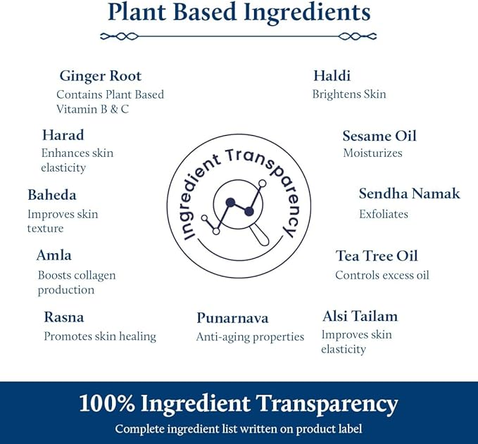 Blue Nectar Ginger Oil Anti Cellulite Body Massage Oil for Skin Tightening, Toning| Authentic Ginger Root Massage Oil with Plant Based Vitamin B & C for Women and Men (11 Herbs, 6.76 Fl Oz)