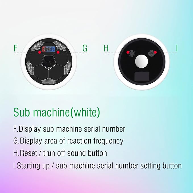 Reaction Training LED Lights, Improve Reflex, Reaction Speed, Sports Agility, and Brain Cognitive Training, Home Exercise, Including 7 Lights