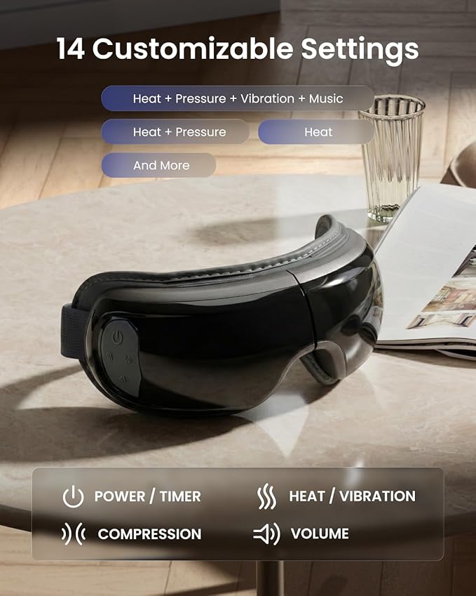 RENPHO Eyeris 3 Eye Massager with Heat and Cooling Voice Control, FSA Eligible HSA, Mothers Day Birthday Gifts for Women Men Him Her, Migraine Relief Eye Mask for Migraines, Eye Care Reduce Dry Eyes