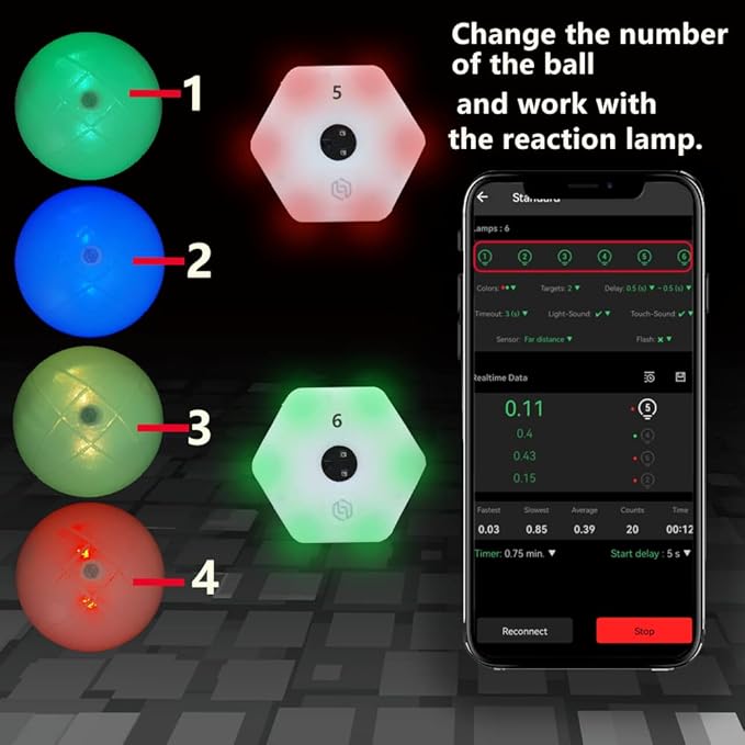 X-Ball Smart Reaction Ball Hand Eye coodination Agility Training Digital Sensor Vector Vision Training