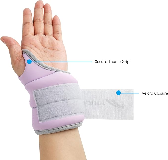 Wrist Weights with Thumb Loops Lock for Women Men 1 Pair 2 3 4 5 6 LBS Arm Weight Ankle Weights Weighted Gloves for Running Walking Jogging Physical Therapy Gym Workout Cardio Exercises