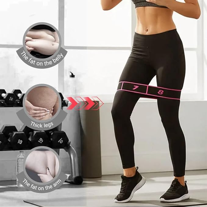 Fitness Resistance Band for Stretching and Yoga, 8 Loops Numbered Resistance Band, Elastic Training Bands for Yoga, Stretching, Pilates, Fitness