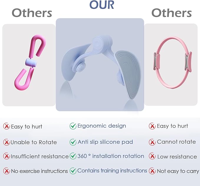 Thigh Master Pelvic Floor Exercise Devices and Inner Thigh Trainer for Women - Kegel Exercise Equipment for Home Use