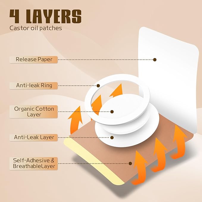 48PCS Castor Oil Patches-Disposable Castor Oil Pack Sticker for Belly Button,Knee, Liver, Stomach