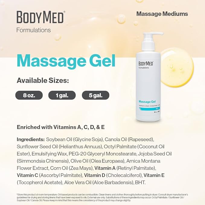 BodyMed Formulations Massage Gel, 5 gal. – Fragrance-Free, All-Natural Gel for Massage Therapy – Leaping Bunny Certified – with Arnica Extract & Jojoba – Non-Staining, & Paraben Free